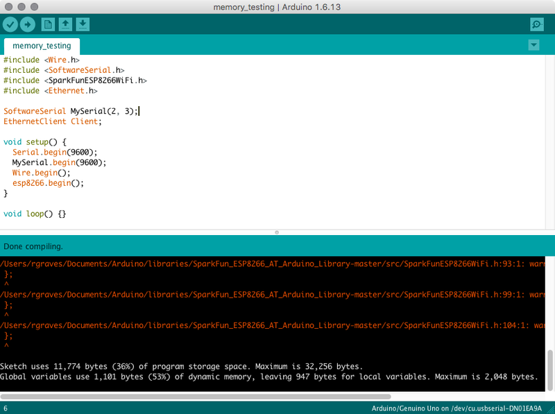 Common Arduino Library SRAM Use