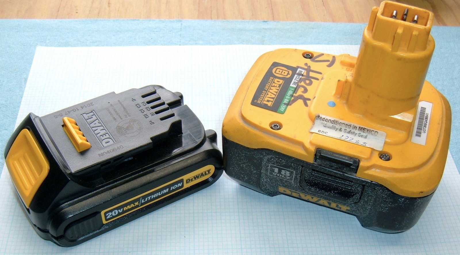 Black.Decker 20V MAX Power Tools Battery Interface