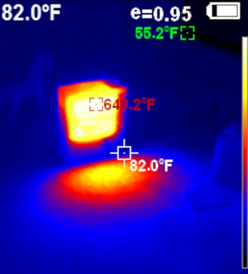 Keropunk Part 4: Kerosene Heaters Thermal Images and Operating Notes