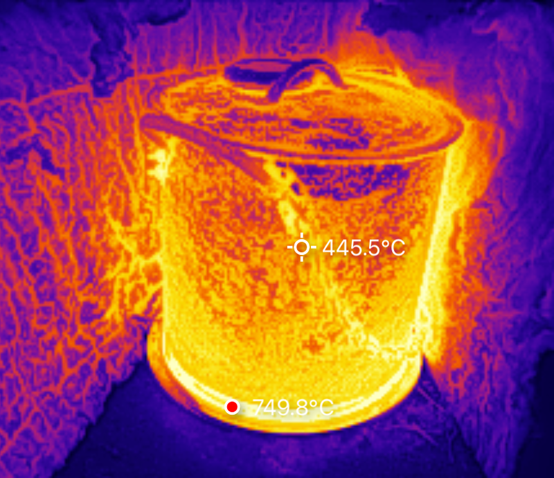 Hot Pot: Experiments in Stove Burners and Empty Pots
